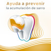 Imagen de COLGATE CR. TOTAL ANTISARRO 131 gr